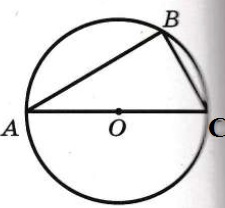 Сторона АС треугольника ABC проходит через центр описанной около него окружности.