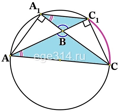 В треугольнике АВС с тупым углом АВС проведены высоты АА1 и CC1.