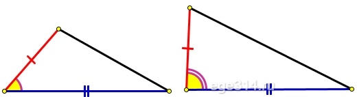 сли две стороны одного треугольника соответственно равны двум сторонам другого треугольника, то такие треугольники равны.