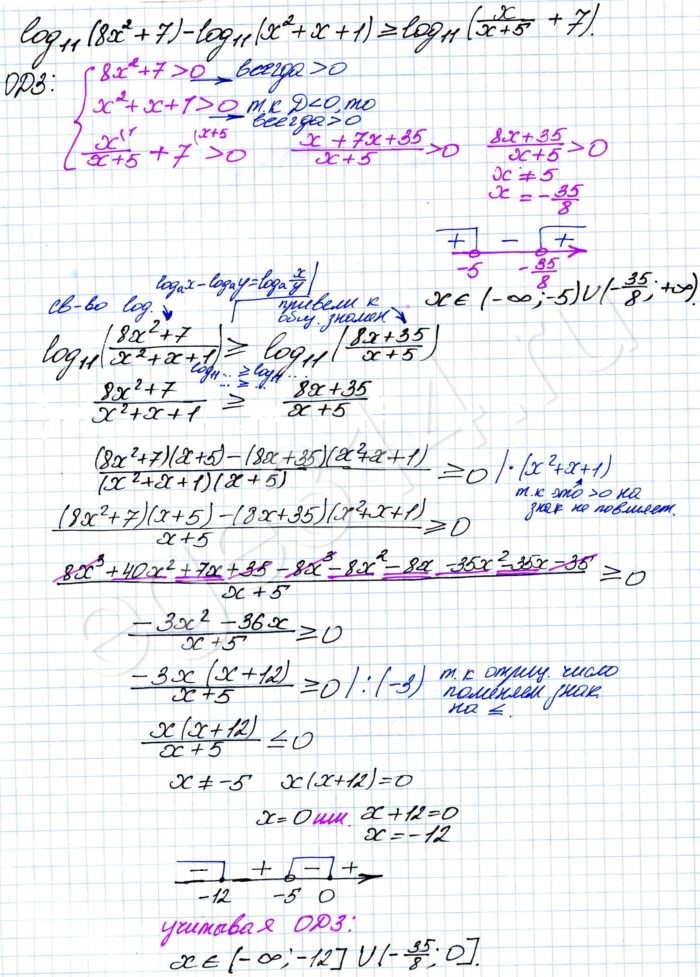 Решение №690 Решите неравенство log11(8x^2+7)-log11(x^2+x+1)>=log11(x/(x+5)+7)