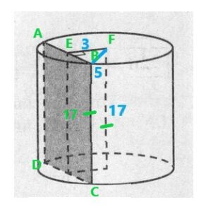 Решение №2776 Радиус основания цилиндра равен 5, а его образующая равна 17. Сечение, параллельное оси цилиндра, удалено от неё на расстояние, равное 3. Найдите площадь этого сечения.
