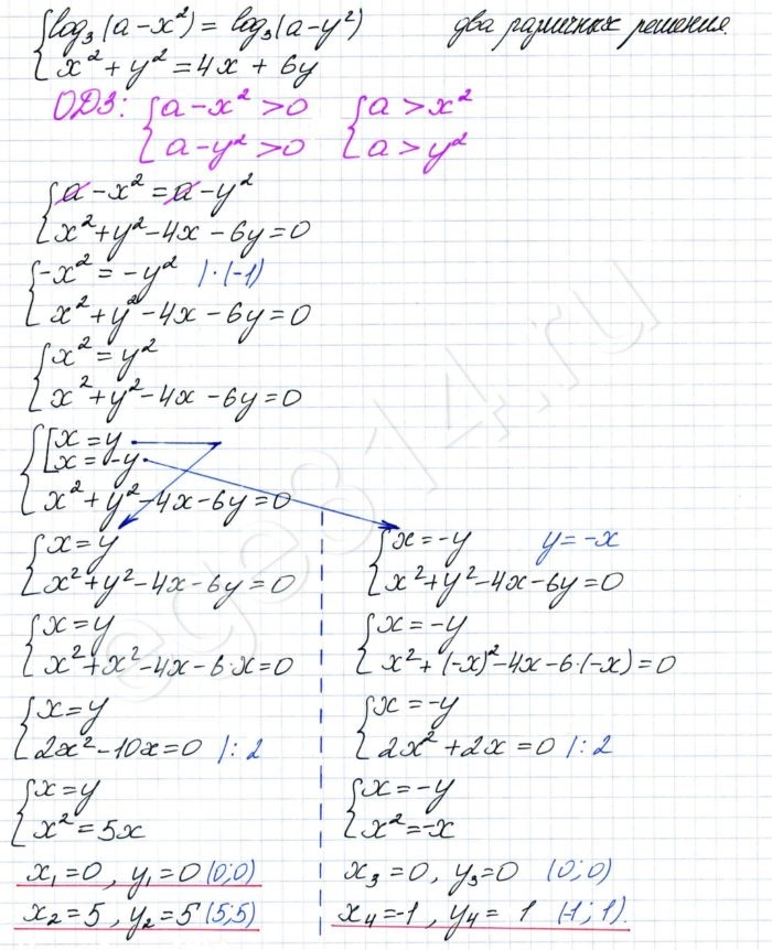 Решение №722 Найдите все значения a, при каждом из которых система уравнений {︃ log3(a − x^2) = log3(a − y^2), x^2 + y^2 = 4x + 6y