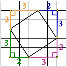 План местности разбит на клетки. Каждая клетка обозначает квадрат 1 м × 1 м.