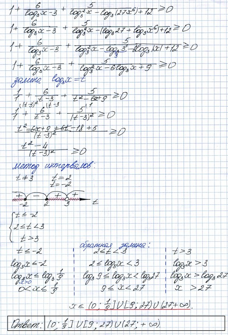 Решение №2853 Решите неравенство 1+6/(log3 x-3)+5/(log3 ^2 x-log3 (27x^6)+12)>=0