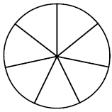 На рисунке показано, как выглядит колесо с 7 спицами.