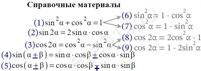 Решение №3805 Найдите 98cos2α, если cosα = 4/7.