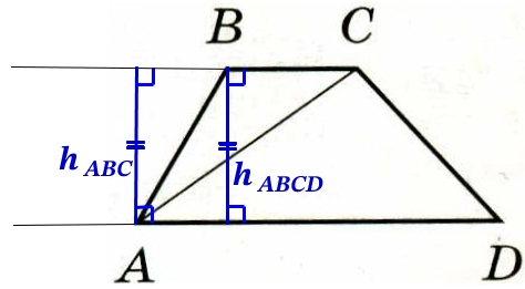 В трапеции ABCD площадь равна 27, AD = 6, BC = 3. Найдите площадь треугольника ABC.