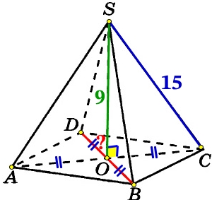 В правильной четырёхугольной пирамиде SABCD точка О – центр основания, S – вершина, SO = 9, SC = 15