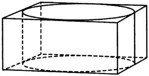 Решение №164 Прямоугольный параллелепипед описан около цилиндра, радиус основания и высота которого равны 2.