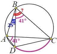 Четырёхугольник ABCD вписан в окружность. Угол ABD равен 25°, угол CAD равен 41°.