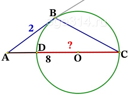 Окружность с центром на стороне АС треугольника АВС проходит через вершину C и касается прямой АВ в точке В.