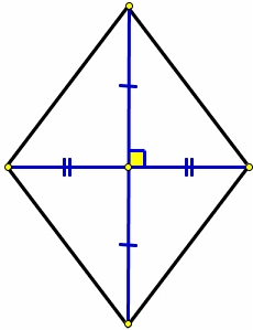 Диагонали ромба точкой пересечения делятся пополам