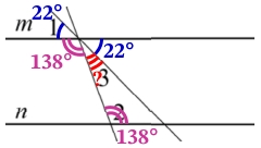 Прямые m и n параллельны (см. рисунок). Найдите ∠3, если ∠1 = 22°, ∠2 = 138°.