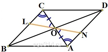 Через точку О пересечение диагоналей параллелограмма АВСD проведена прямая, пересекающая стороны ВС и АD