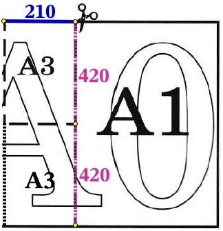 Общепринятые форматы листов бумаги обозначают буквой а и цифрой а0 а1 а2 и так далее