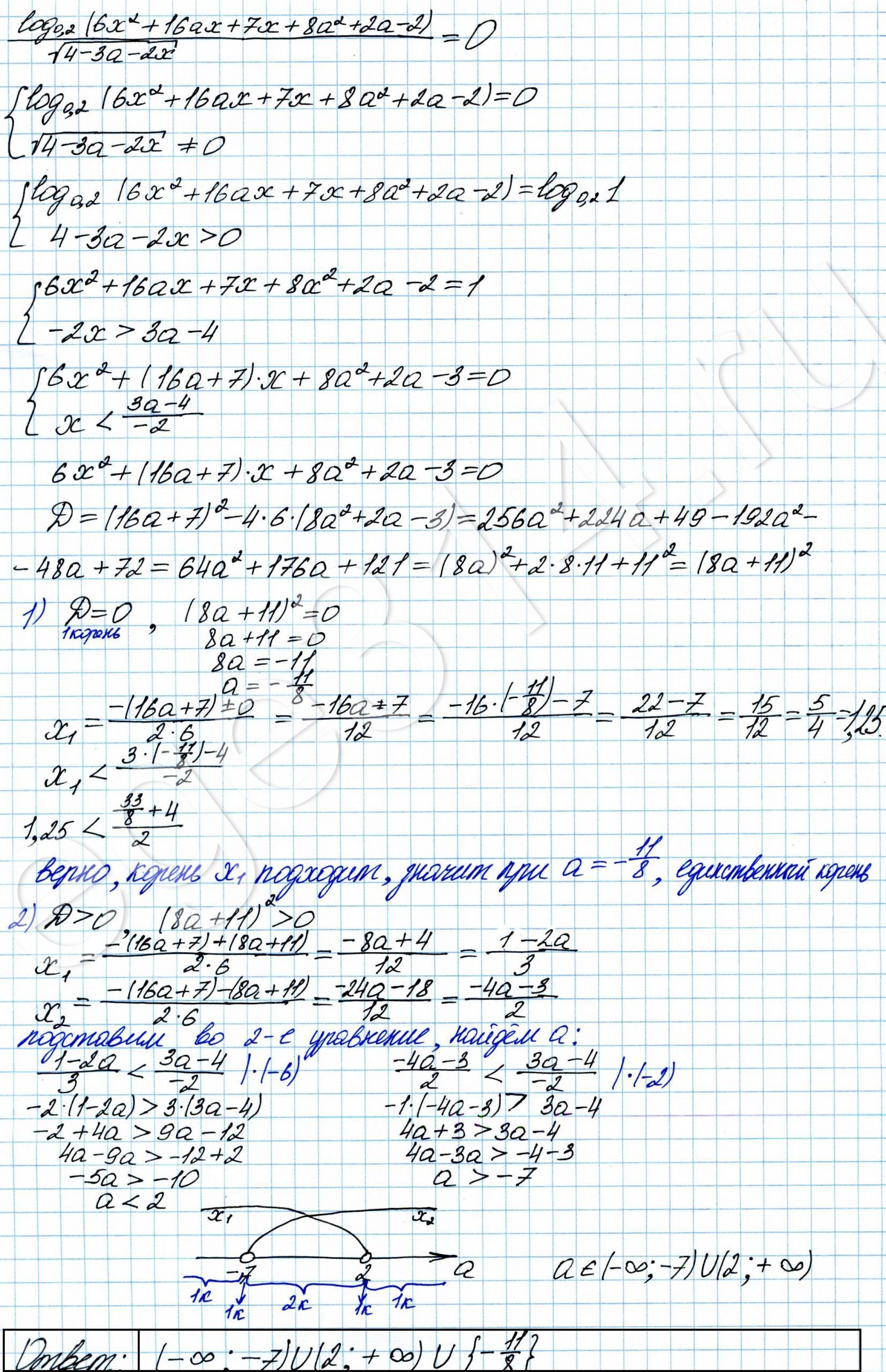 Найдите все значения a, при каждом из которых уравнение log 0,2(6x^2+16ax +7x+8a^2+2a-2)√(4-3a-2x)=0