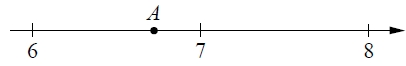 Одно из чисел √35, √46, √56, √65 отмечено на прямой точкой A.