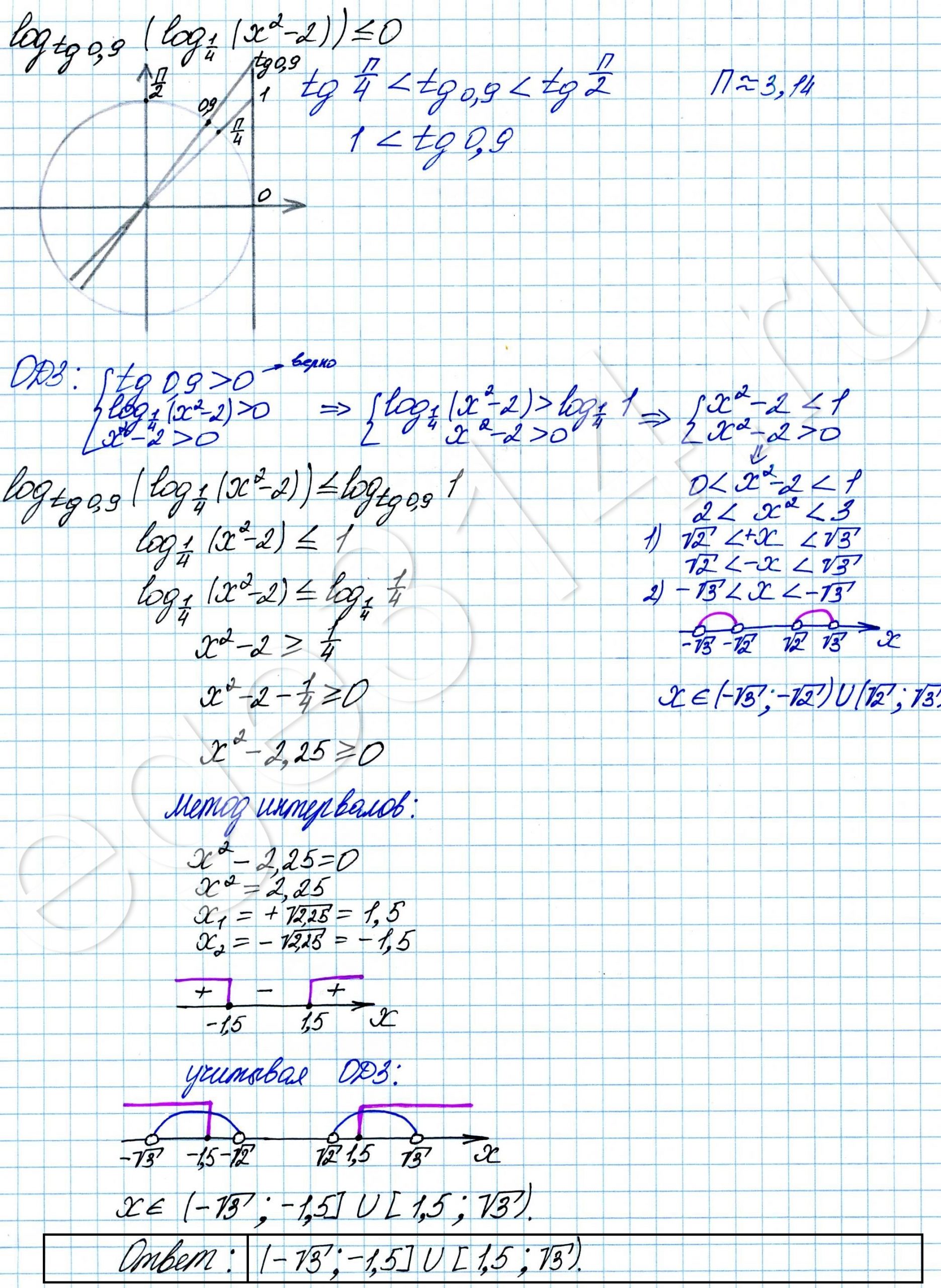 Решите неравенство log tg0,9 (log14 (x^2 – 2)) ≤ 0.