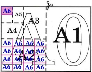 Решение №3458 Общепринятые форматы листов бумаги обозначают буквой А и цифрой: А0, А1, А2 и так далее.