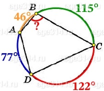 Стороны АВ, ВС, CD и AD четырёхугольника ABCD стягивают дуги описанной окружности, градусные величины которых равны соответственно 46°, 115°, 122°, 77°.