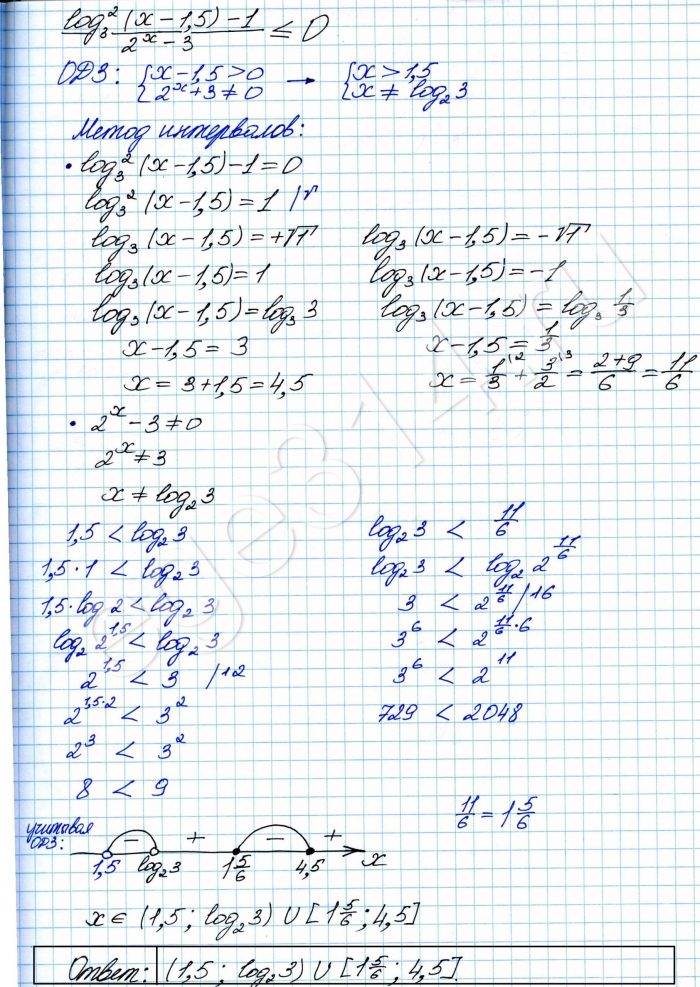 Решение №3479 Решите неравенство (log3 ^2 (x-1,5)-1)/(2^x-3)≤0.