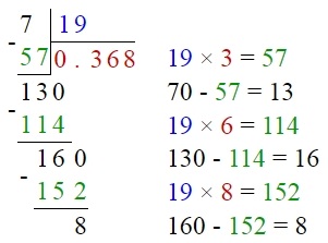 Решение №2674 Какое из следующих чисел заключено между числами -5/17 и -7/19?