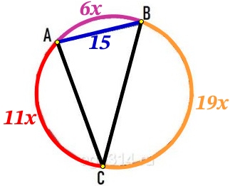 Вершины треугольника делят описанную около него окружность на три дуги, длины которых относятся как 61119.