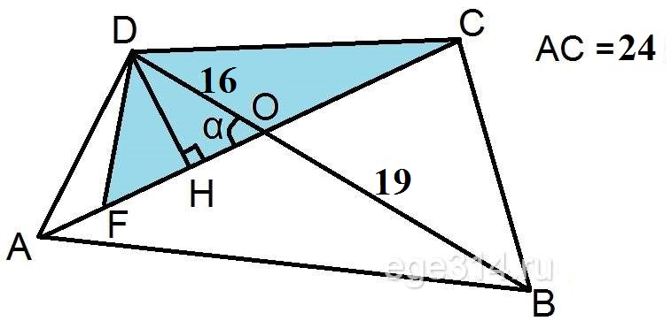 В четырёхугольнике АВСD диагонали пересекаются в точке O.