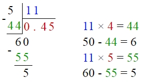Решение №2885 Какому из данных промежутков принадлежит число 5/11?