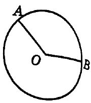 На окружности с центром О отмечены точки А и В так, что ∠АОВ = 122°.