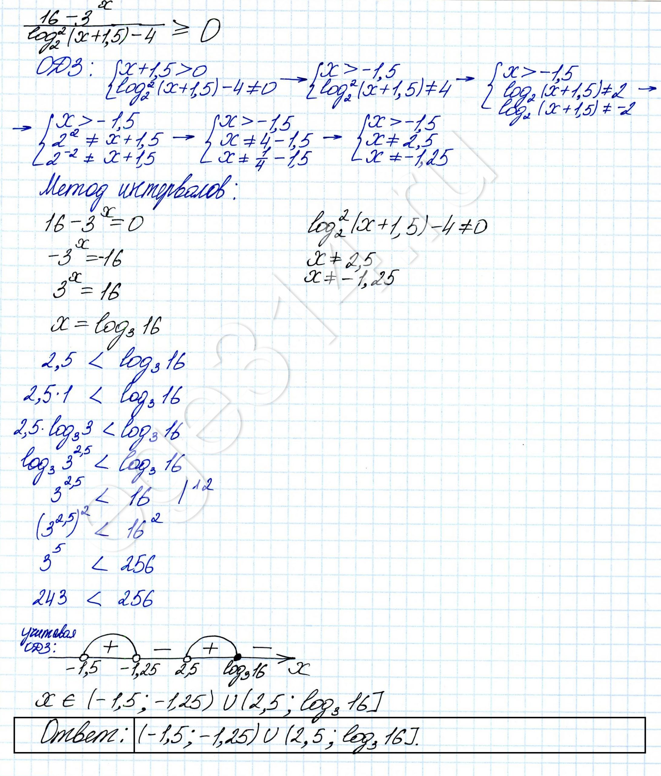 Решите неравенство (16-3^x)/(log2^2 (x+1,5)-4)≥0.