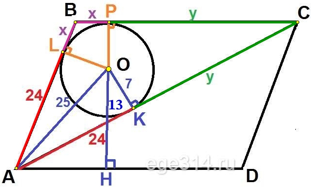 В параллелограмме ABCD проведена диагональ АС.