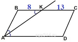 Решение №3683 Биссектриса угла А параллелограмма АВСD пересекает сторону ВС в точке К.