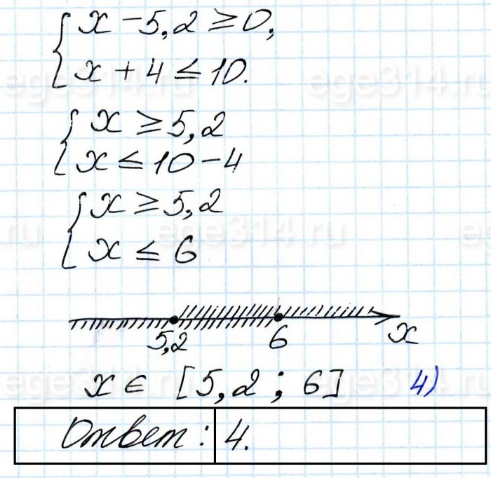 Укажите решение системы неравенств x-5,2>= 0, x+4<= 10