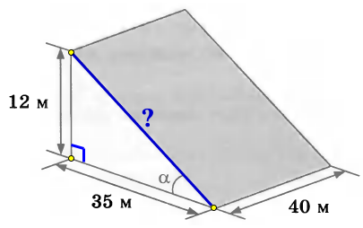 Ширина участка 40 м, а верхняя точка находится на высоте 12 м от подножия.