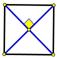 Если в параллелограмме диагонали равны и перпендикулярны, то этот параллелограмм является квадратом.
