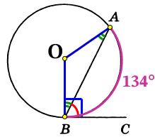 На окружности отмечены точки A и B так, что меньшая дуга AB равна 134°.