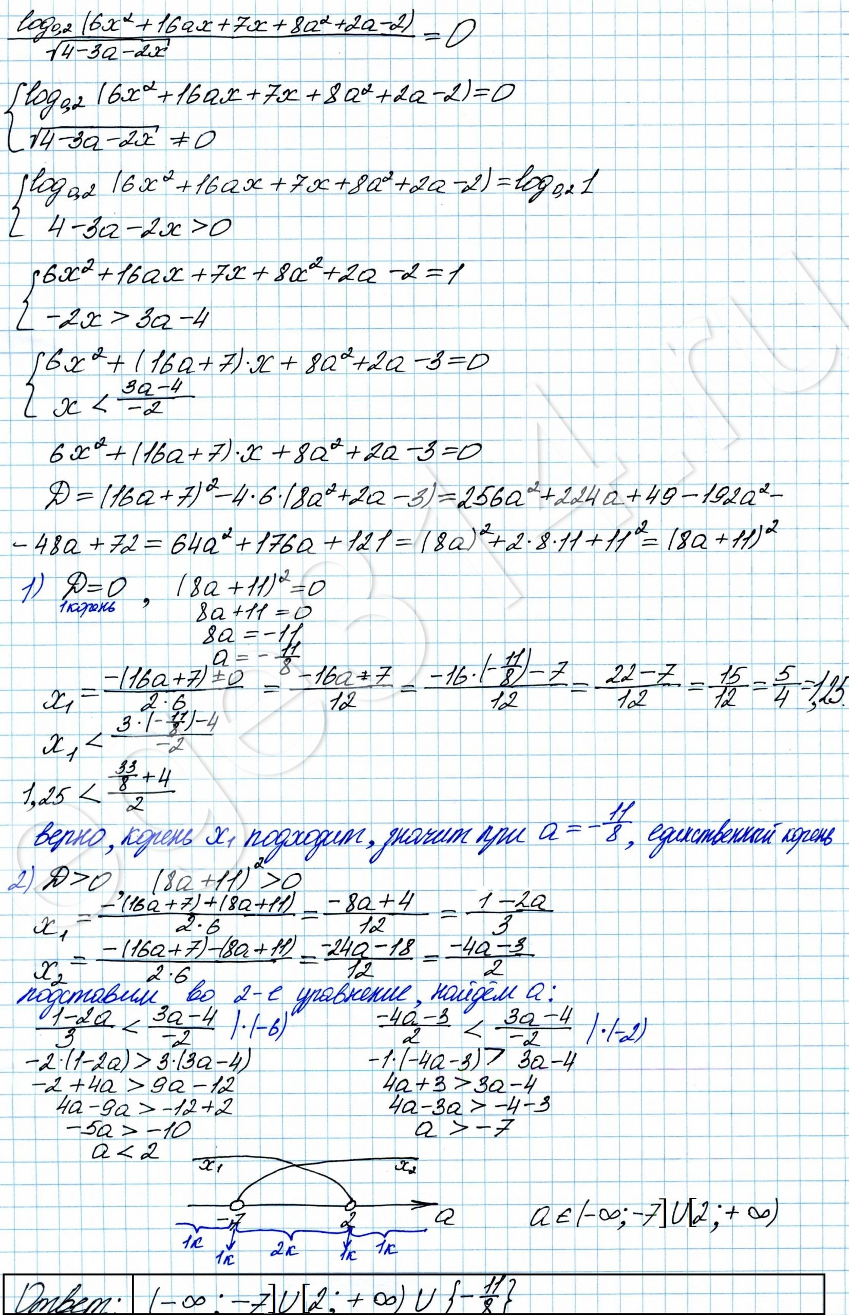 Решение №3394 Найдите все значения a, при каждом из которых уравнение log 0,2(6x^2+16ax +7x+8a^2+2a-2)/√(4-3a-2x)=0