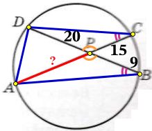 Хорды АС и ВD окружности пересекаются в точке Р, ВР = 9, СР = 15, DР = 20.