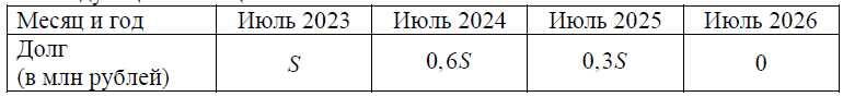 Найдите наибольшее значение S, при котором каждый платёж будет меньше 6 млн рублей.