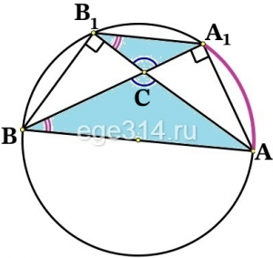 В треугольнике ABC с тупым углом ACB проведены высоты AA1 и BB1.