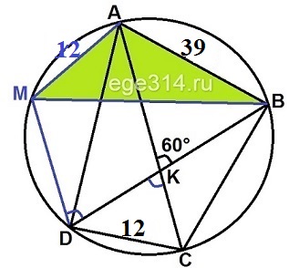 Решение №3865 Четырёхугольник ABCD со сторонами AB = 39 и CD = 12 вписан в окружность.