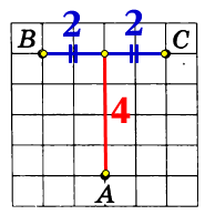На клетчатой бумаге с размером клетки 1 х 1 отмечены три точки А, В и С.