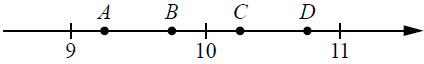 На координатной прямой отмечены точки А, В, С, D. Одна из них соответствует числу √85.