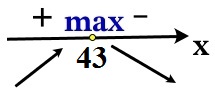 Решение №3850 Найдите точку максимума функции y = (44 - х)*e^(x+44).