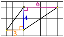 Решение №3972 План местности разбит на клетки. Каждая клетка обозначает квадрат 1 м × 1 м.