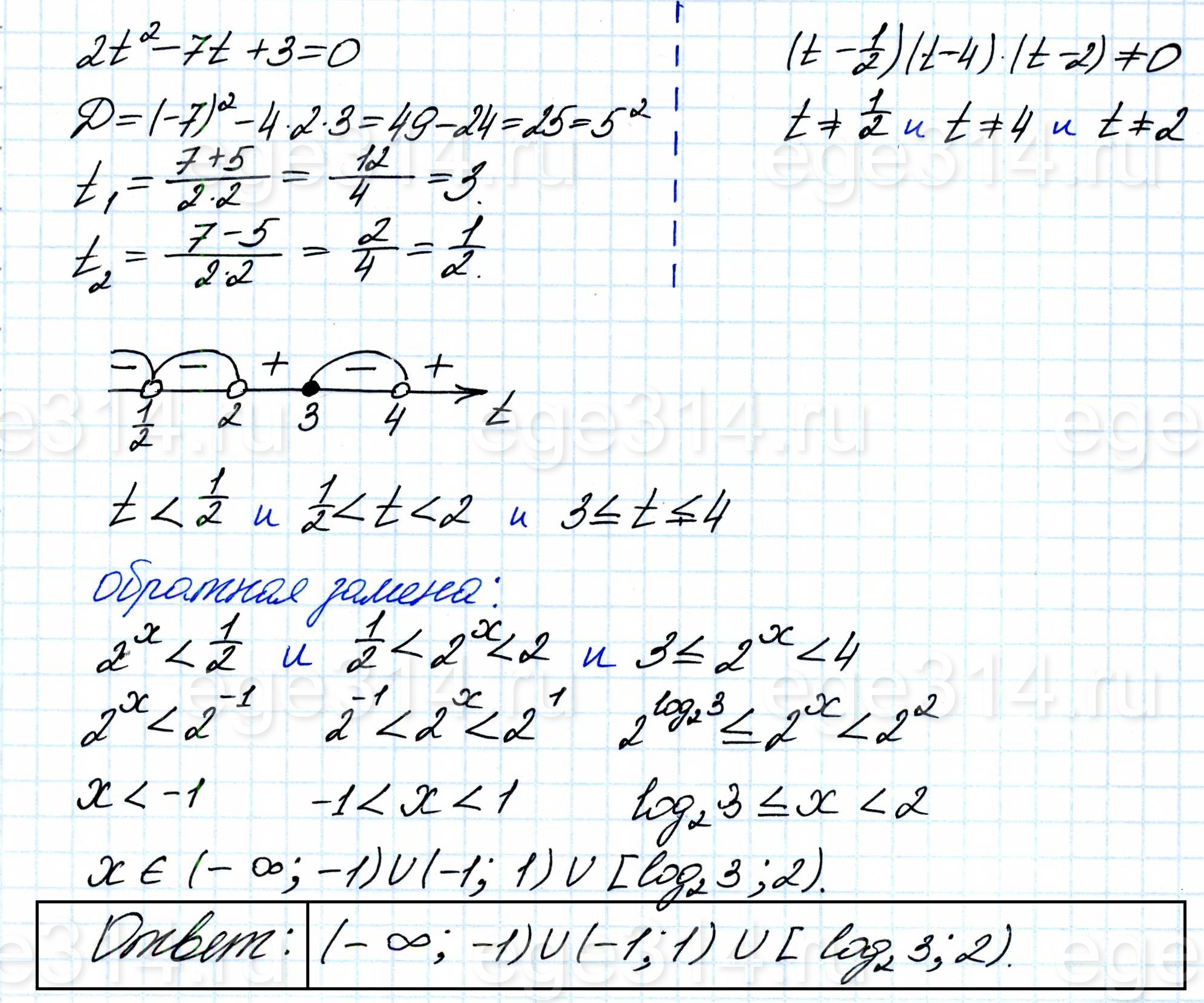 Решите неравенство (8^(x+2/3)-9*4^(x+1/2)+13*2^x–13)/(4^(x+1/2)-9*2^x+4)<=2^(x+1)-1/(2^x-2)+3/(2^(x+1)-1).
