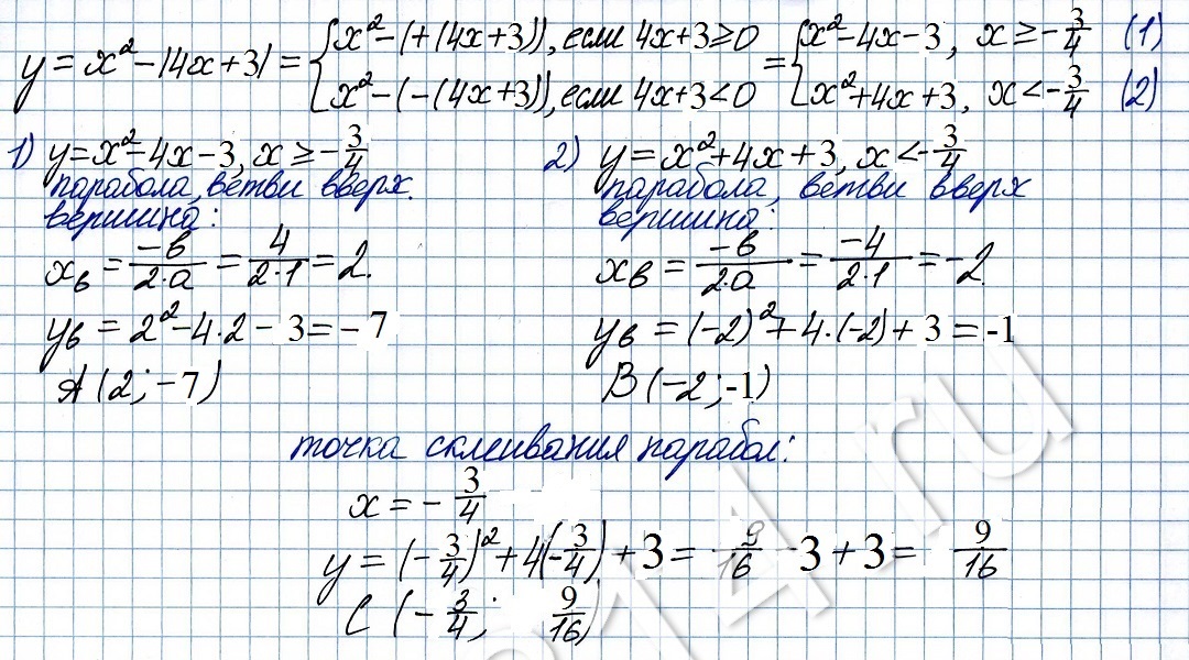 Решение №3884 Постройте график функции y = x^2 - |4x + 3|