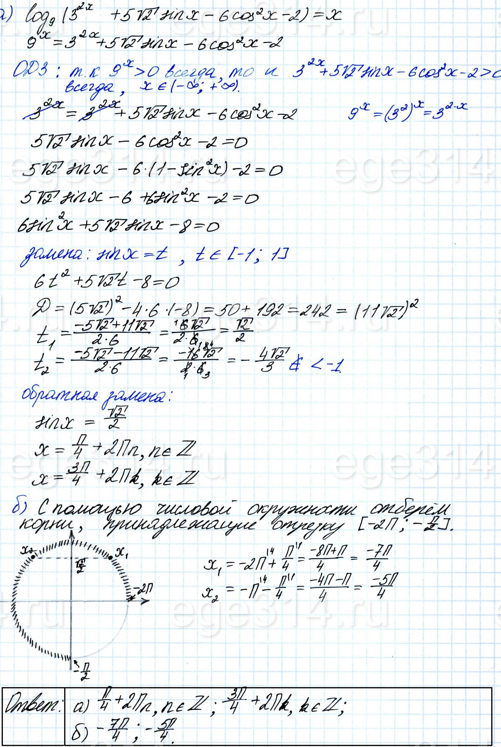 Решите уравнение log9 (3^2x + 5√2sinx – 6cos^2 x – 2) = x.