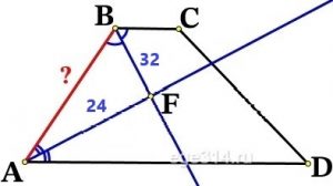 Решение №3901 Биссектрисы углов А и В при боковой стороне АВ трапеции АВСD пересекаются в точке F